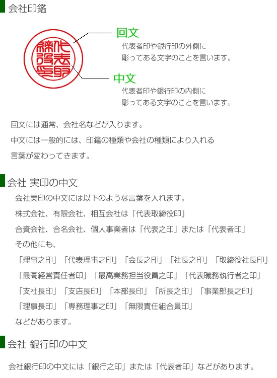 会社印鑑の構造説明：回文（代表者印や銀行印の外側に彫ってある会社名などの文字）と、中文（代表者印や銀行印の内側に彫ってある文字。株式会社・有限会社・相互会社は「代表取締役印」、合資会社・合名会社・個人事業主は「代表之印」または「代表者印」などが入り、会社銀行印の中文には「銀行之印」または「代表者印」などが入ります）